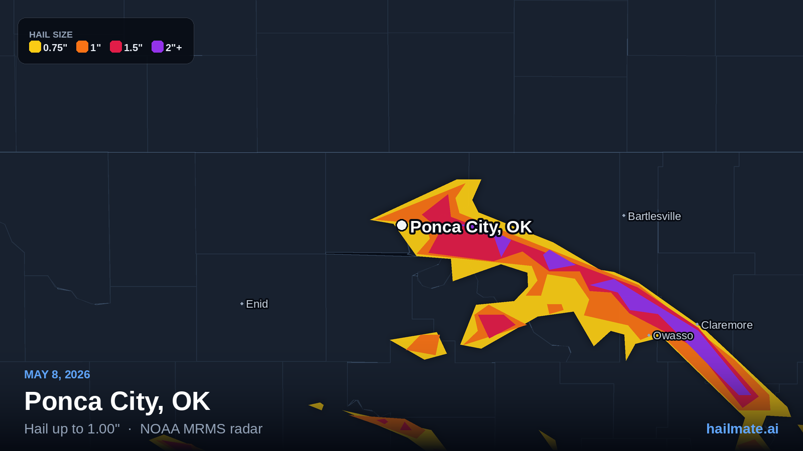 Hail swath map for Ponca City, OK on May 8, 2026 showing 1.00 inch hail.