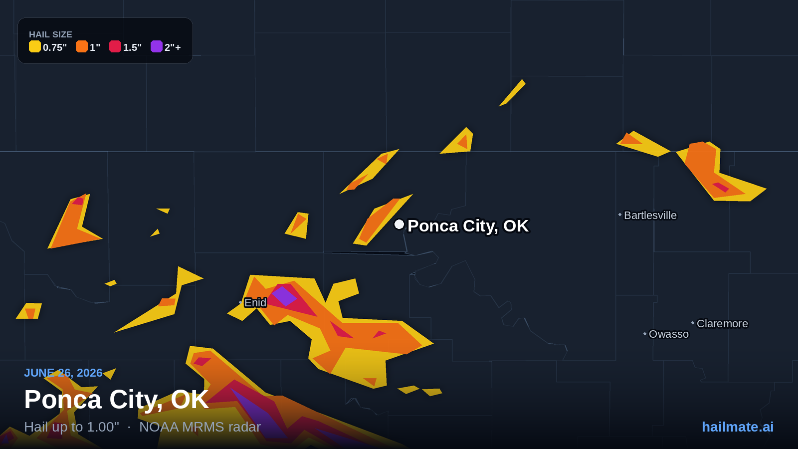 Hail swath map for Ponca City, OK on June 26, 2026 showing 1.00 inch hail.