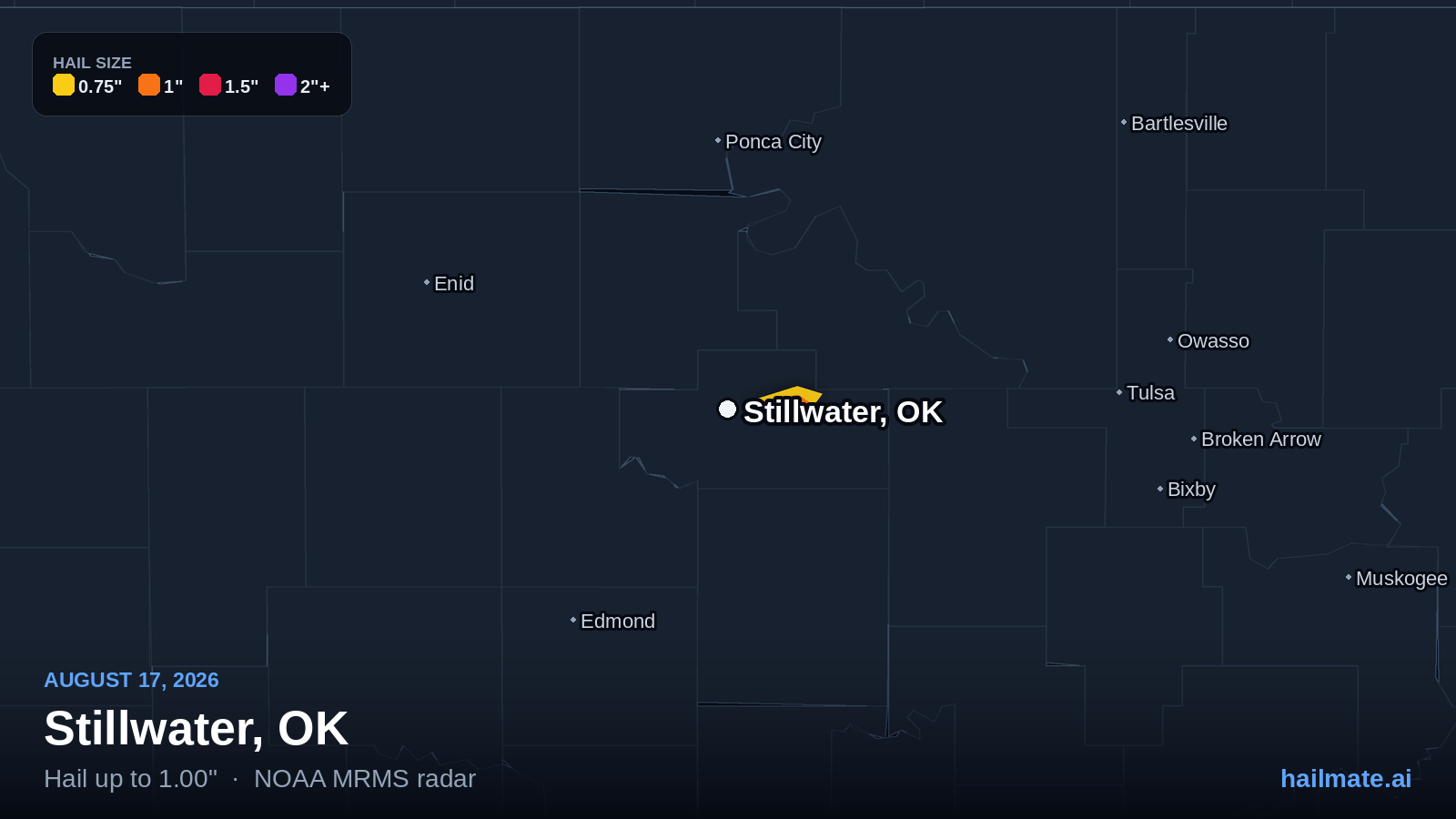 Hail swath map showing 1.00 inch hail over Stillwater, Oklahoma on August 17, 2026.