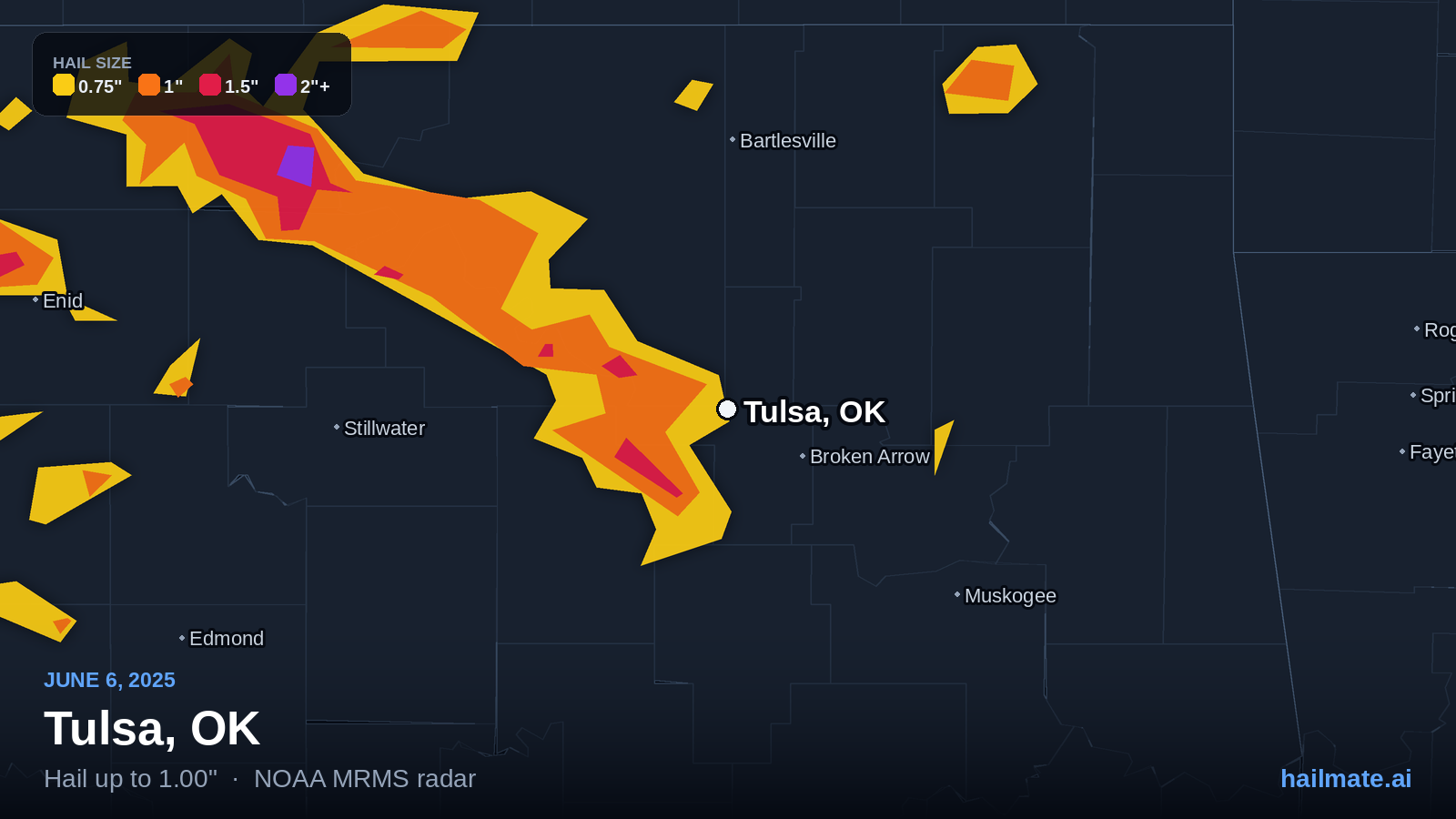 Hail swath map for Tulsa, OK on June 6, 2025 showing 1.00 inch hail.
