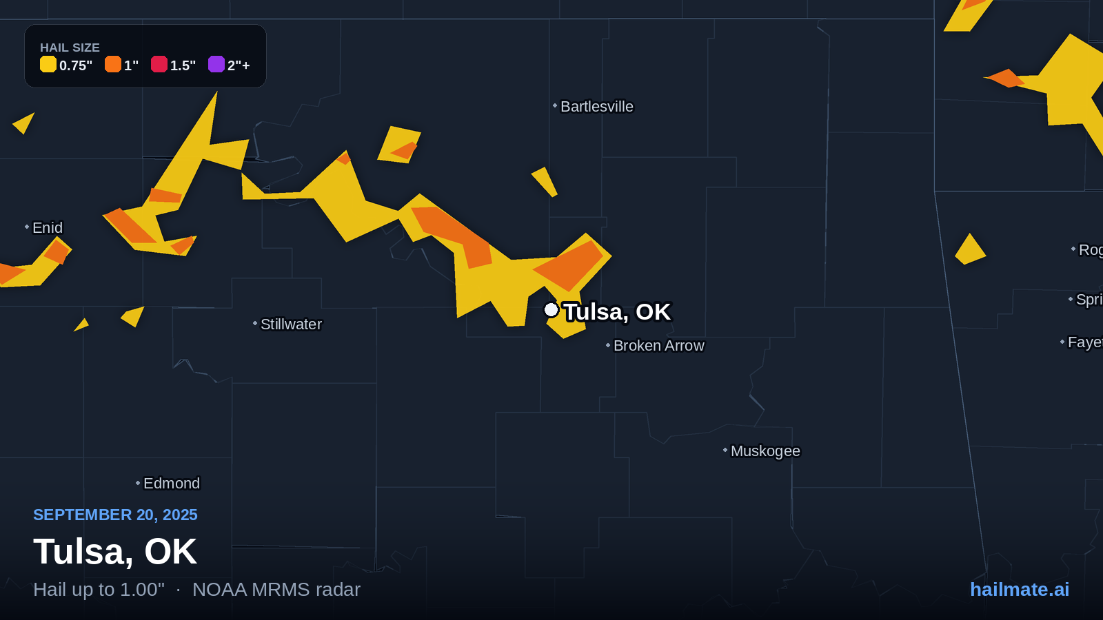 Hail swath map for Tulsa, OK on September 20, 2025 showing 1.00 inch hail.