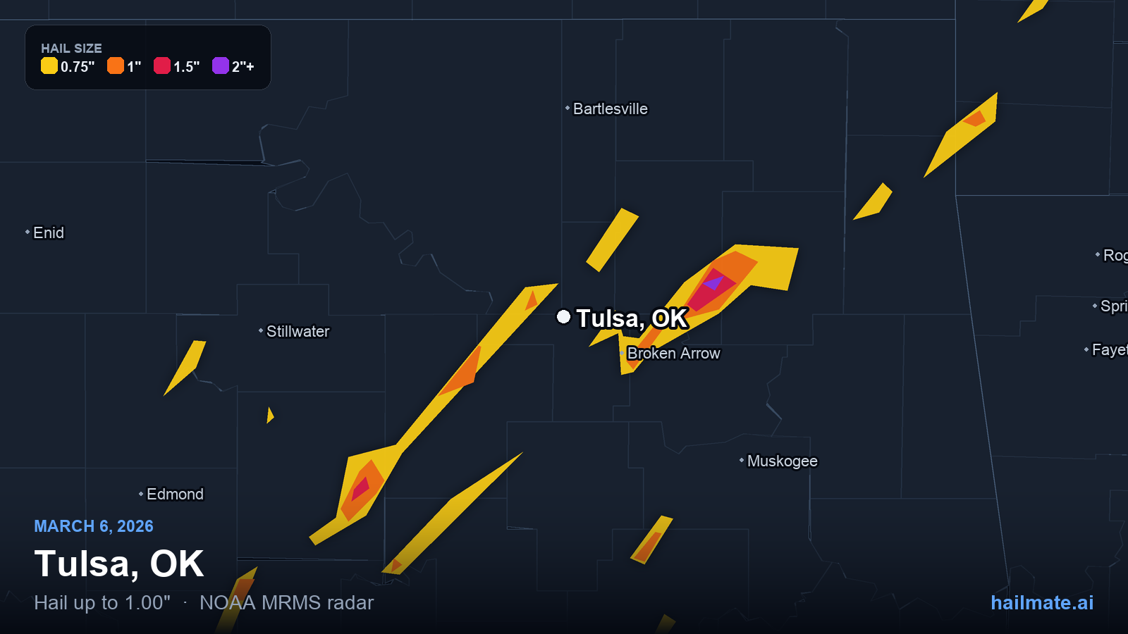 Hail swath map for Tulsa, OK on March 6, 2026 showing 1.00 inch hail.