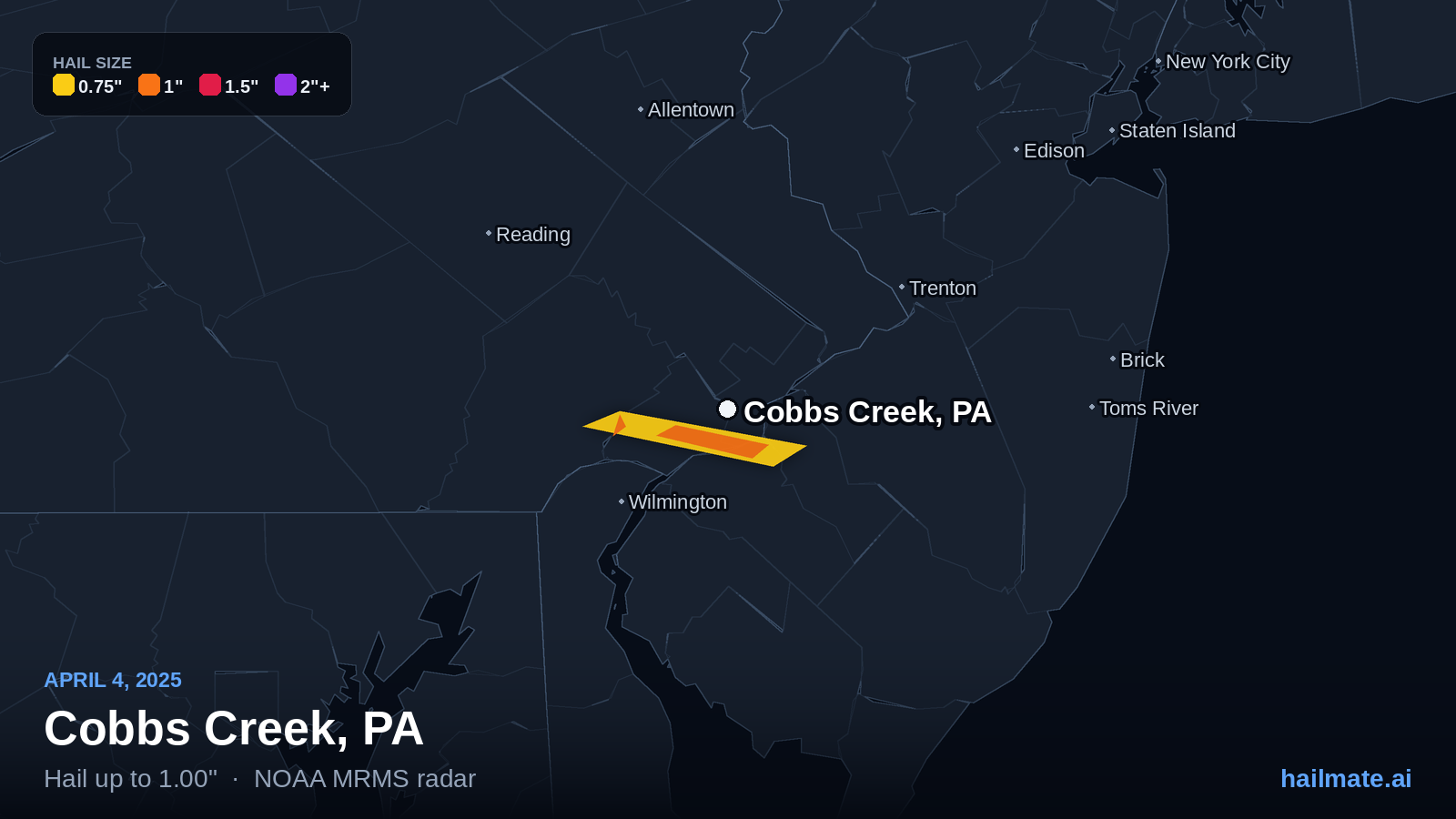 Hail swath map for Cobbs Creek, PA on April 4, 2025 showing 1.00 inch hail.