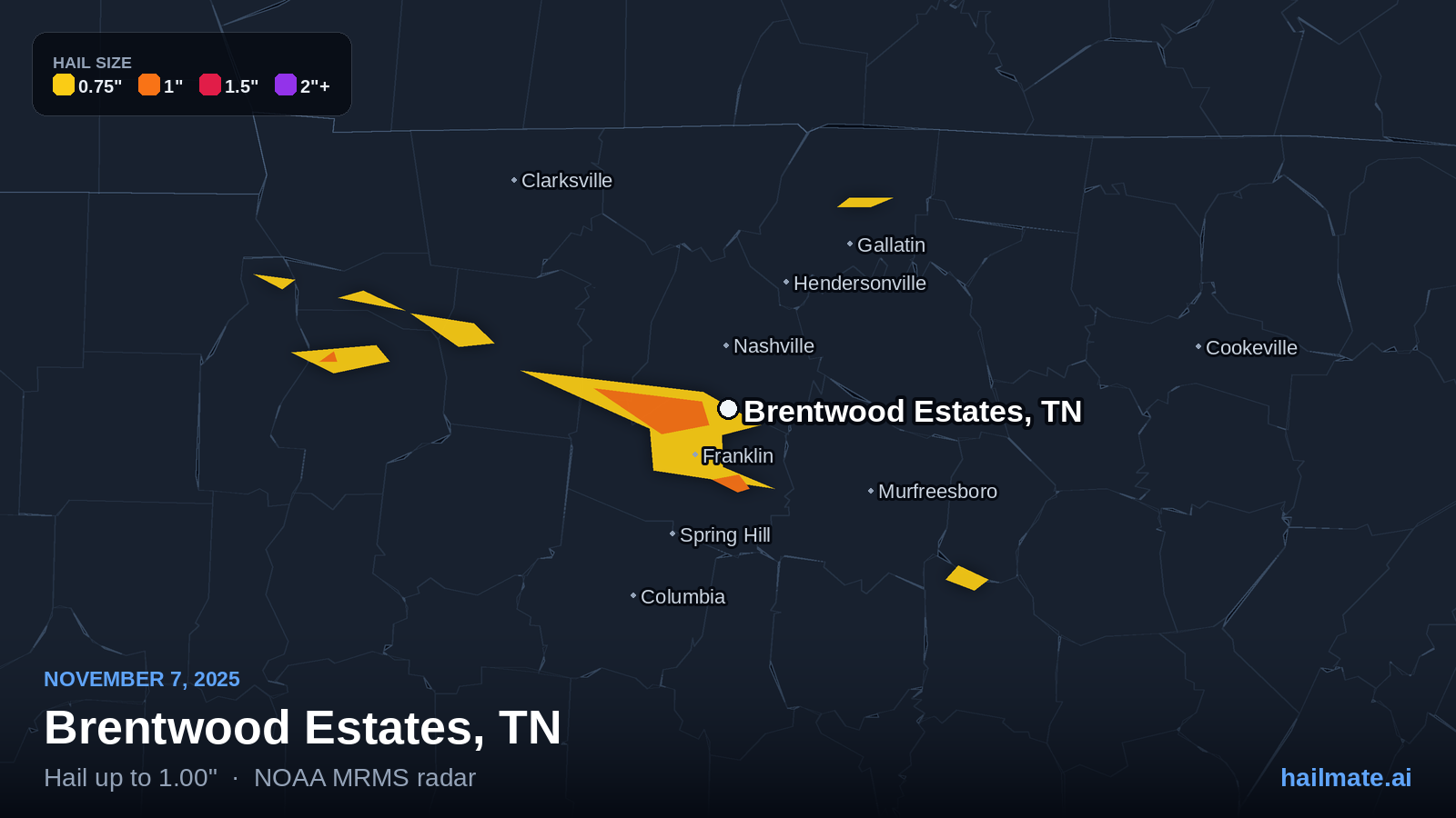 Hail swath map for Brentwood Estates, TN on November 7, 2025 showing 1.00 inch hail.