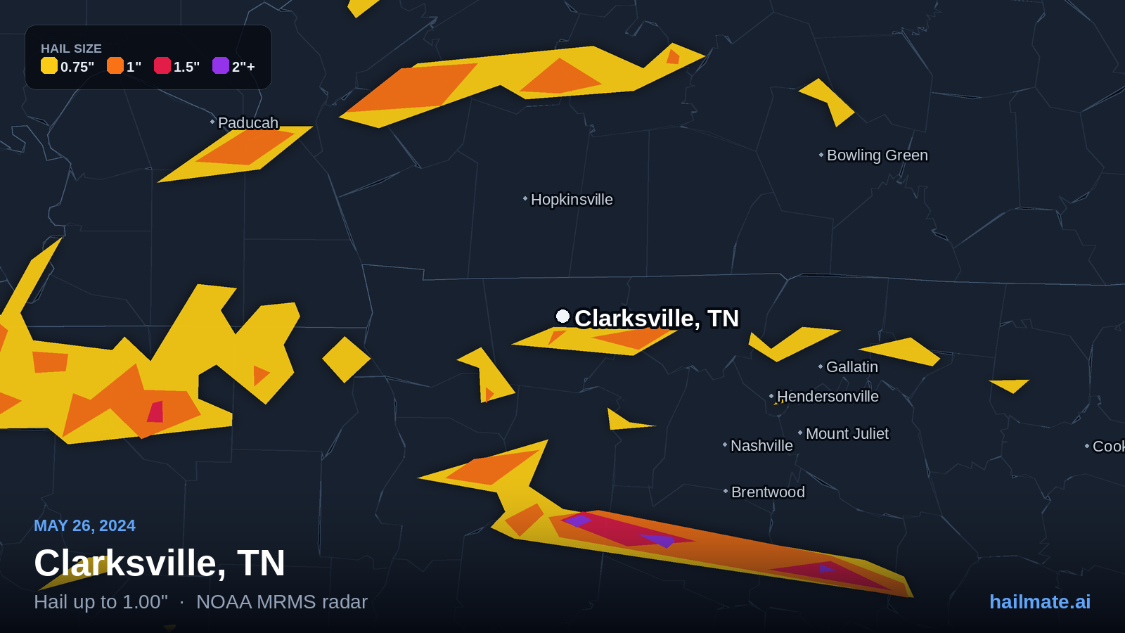 Hail swath map for Clarksville, TN on May 26, 2024 showing 1.00 inch hail.