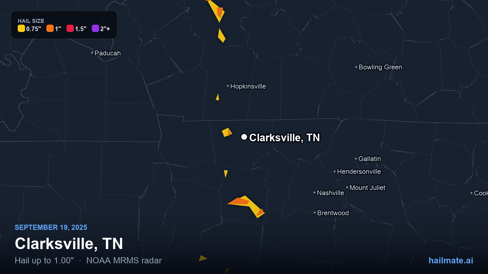 Hail swath map for Clarksville, TN on September 19, 2025 showing 1.00 inch hail.