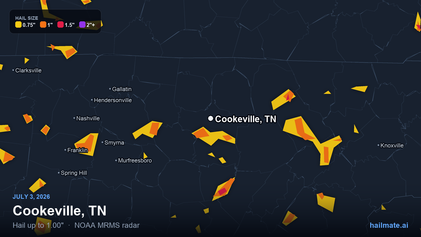 Hail swath map for Cookeville, TN on July 3, 2026 showing 1.00 inch hail.