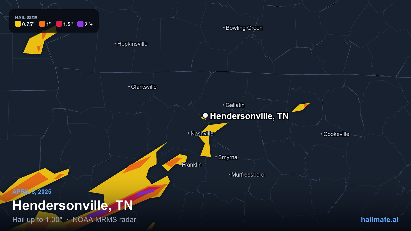 Hail swath map for Hendersonville, TN on April 3, 2025 showing 1.00 inch hail.