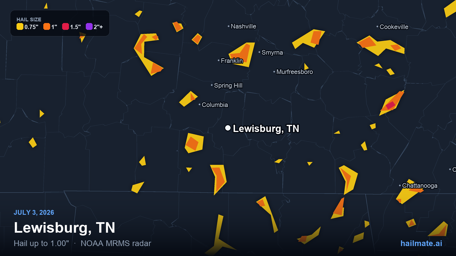 Hail swath map for Lewisburg, TN on July 3, 2026 showing 1.00 inch hail.