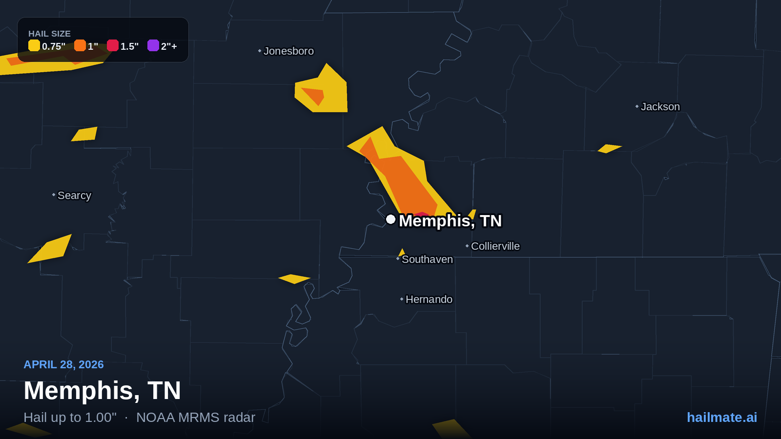Hail swath map for Memphis, TN on April 28, 2026 showing 1.00 inch hail.