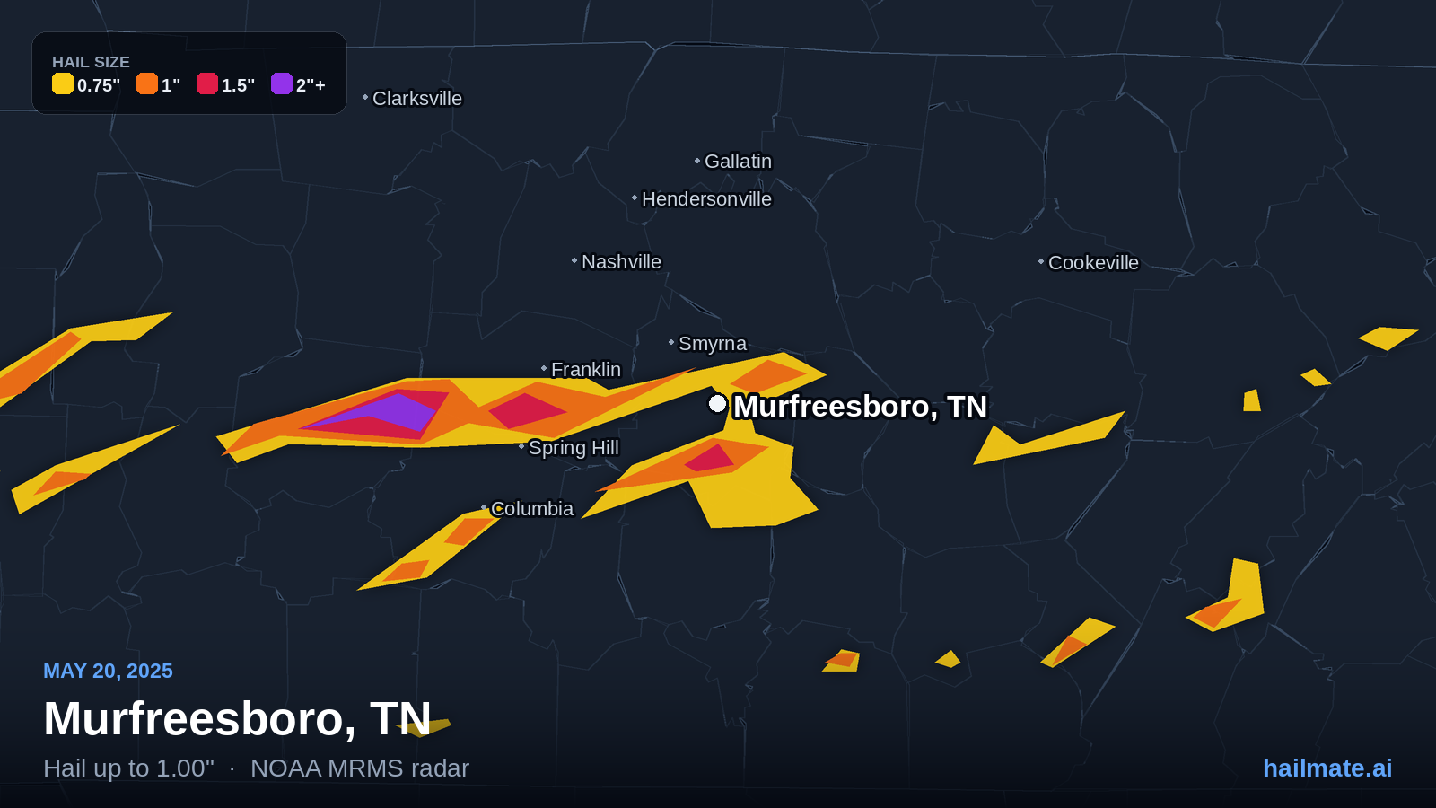 Hail swath map for Murfreesboro, TN on May 20, 2025 showing 1.00 inch hail.
