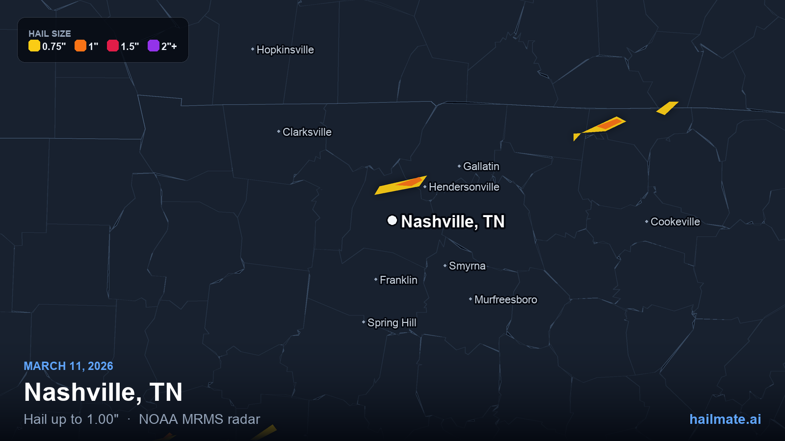 Hail swath map for Nashville, TN on March 11, 2026 showing 1.00 inch hail.