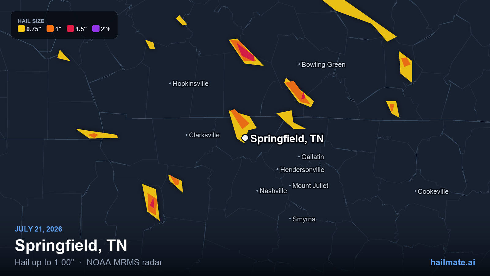 Hail swath map for Springfield, TN on July 21, 2026 showing 1.00 inch hail.