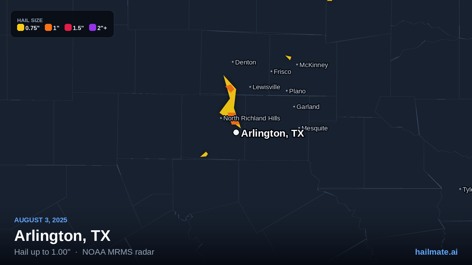 Hail swath map for Arlington, TX on August 3, 2025 showing 1.00 inch hail.