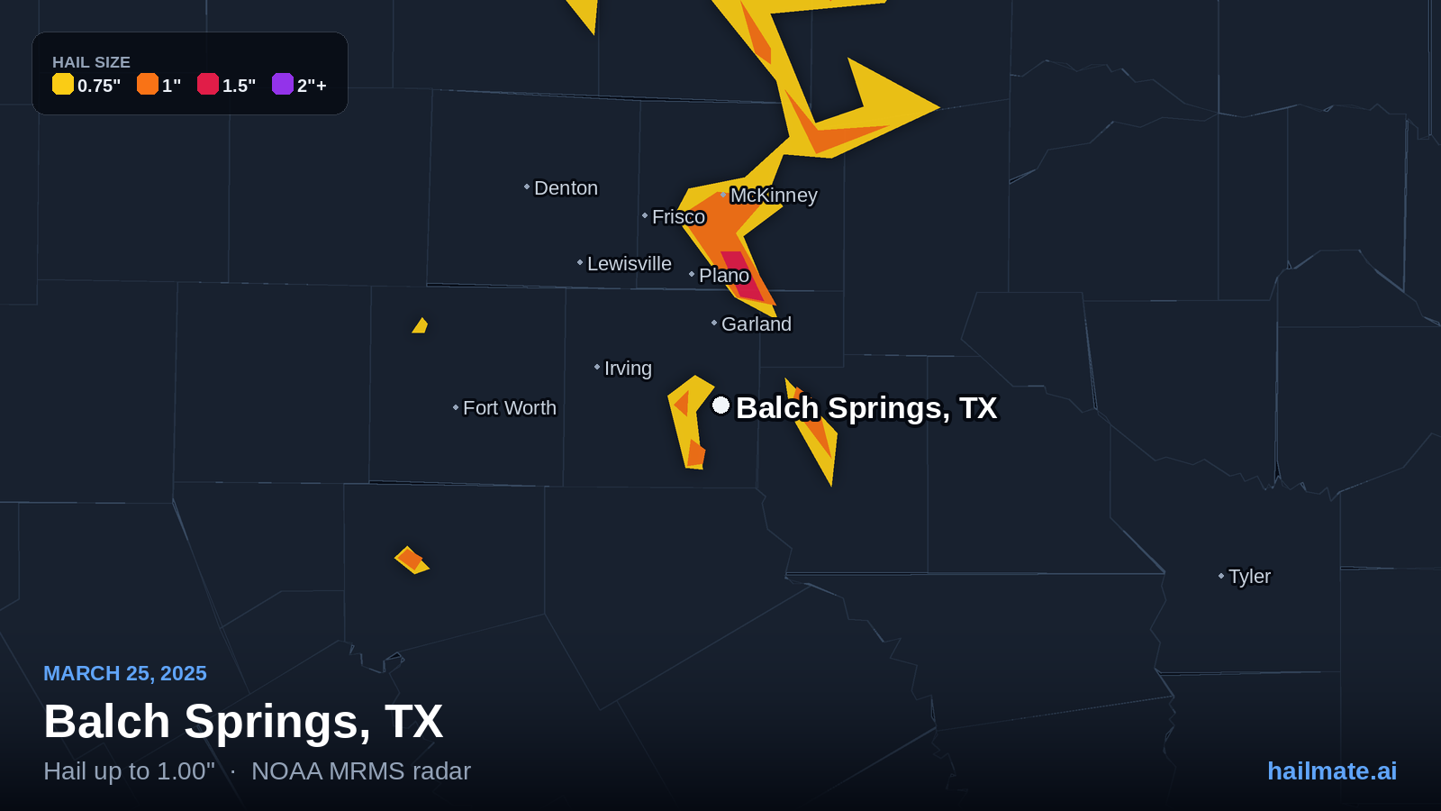 Hail swath map for Balch Springs, TX on March 25, 2025 showing 1.00 inch hail.