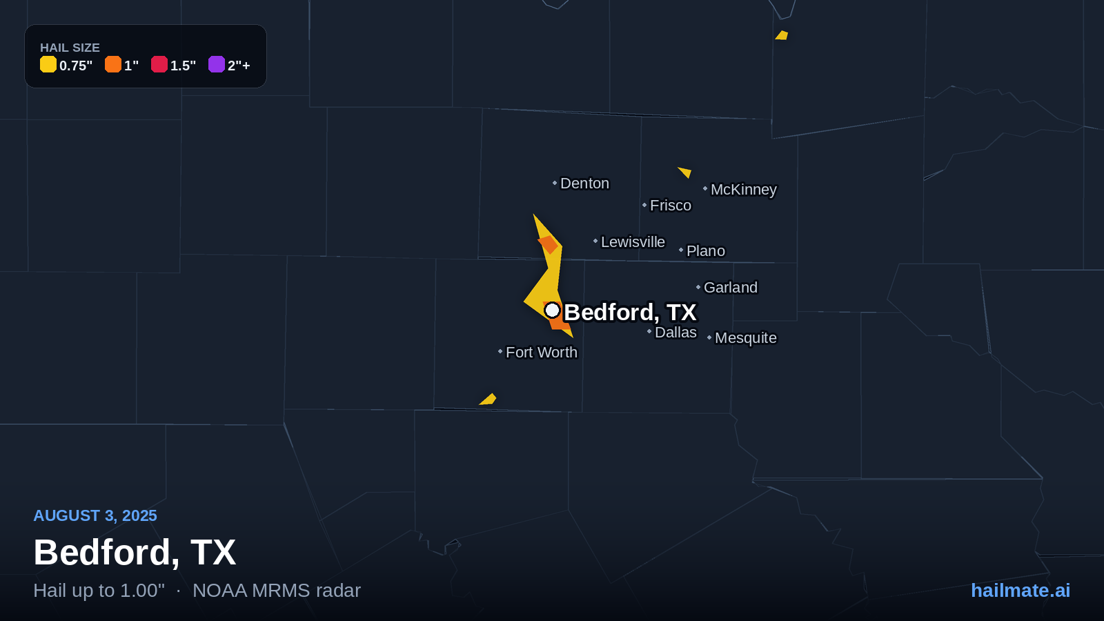 Hail swath map for Bedford, TX on August 3, 2025 showing 1.00 inch hail.