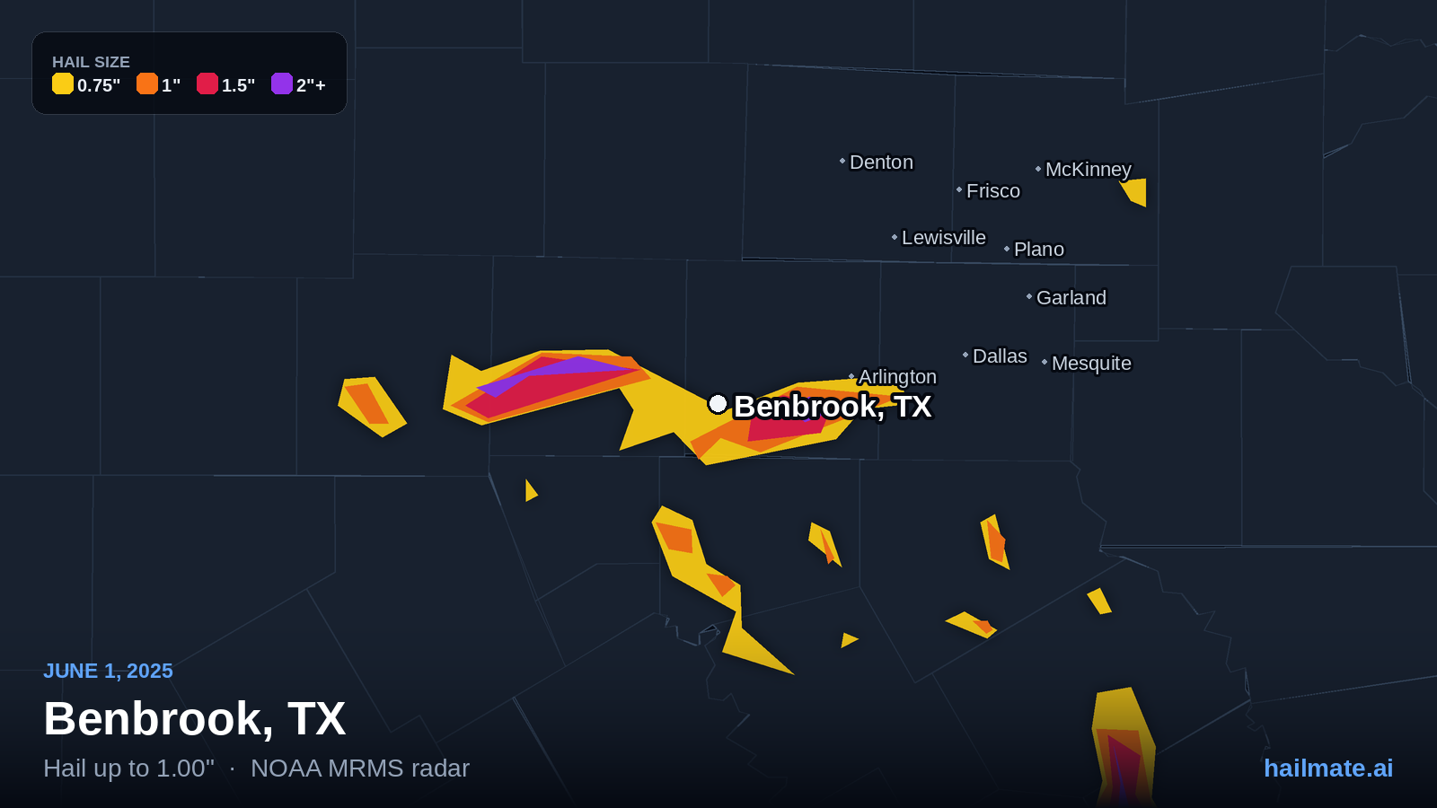 Hail swath map for Benbrook, TX on June 1, 2025 showing 1.00 inch hail.