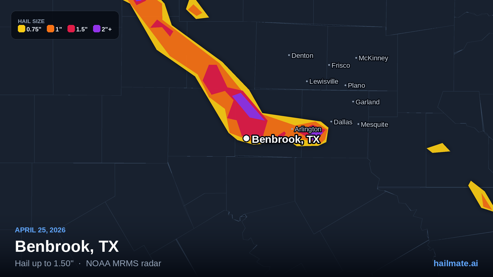 Hail swath map for Benbrook, TX on April 25, 2026 showing 1.50 inch hail.