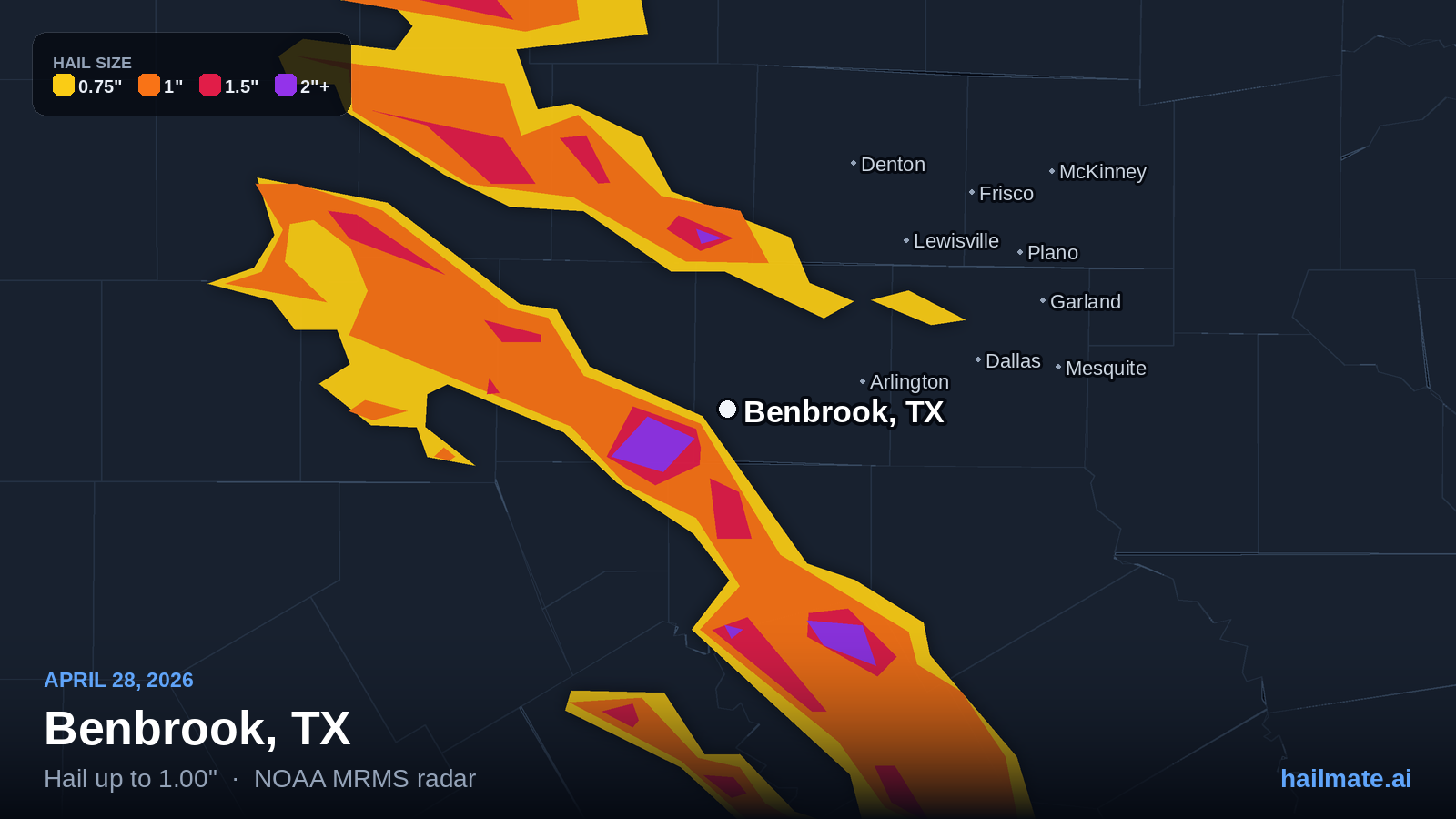 Hail swath map for Benbrook, TX on April 28, 2026 showing 1.00 inch hail.