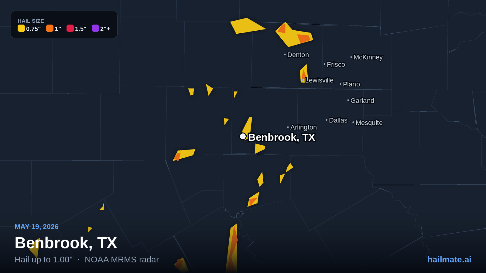 Hail swath map for Benbrook, TX on May 19, 2026 showing 1.00 inch hail.