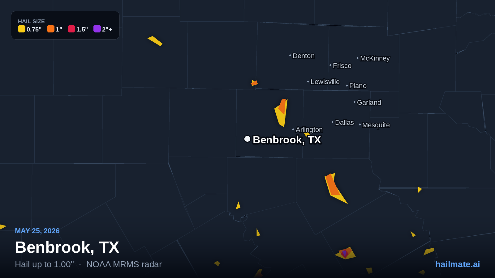 Hail swath map for Benbrook, TX on May 25, 2026 showing 1.00 inch hail.