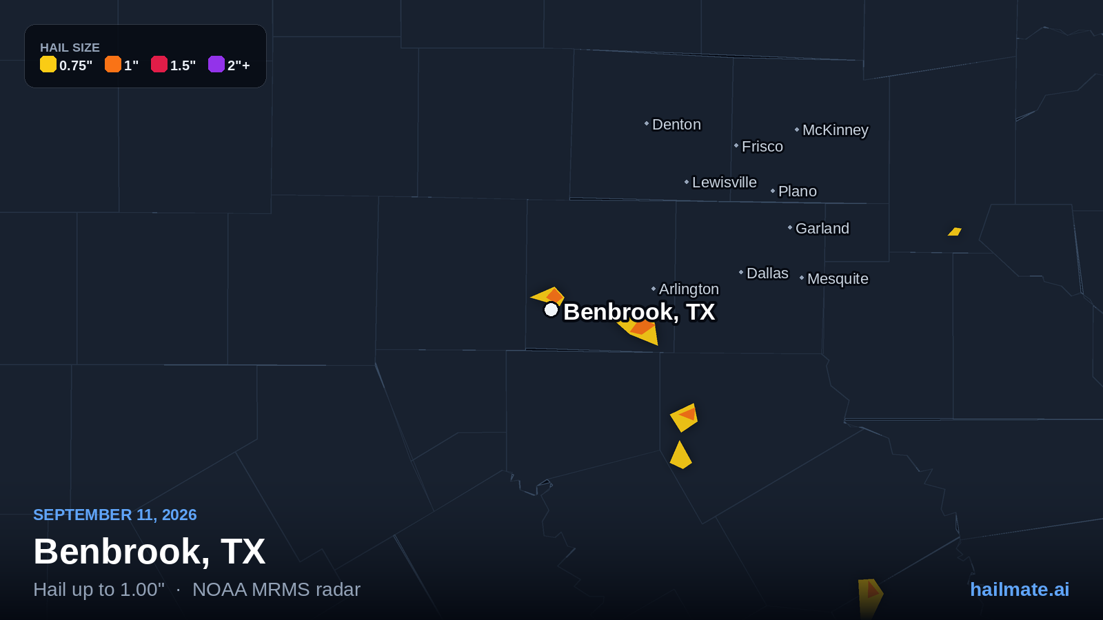 Hail swath map for Benbrook, TX on September 11, 2026 showing 1.00 inch hail.