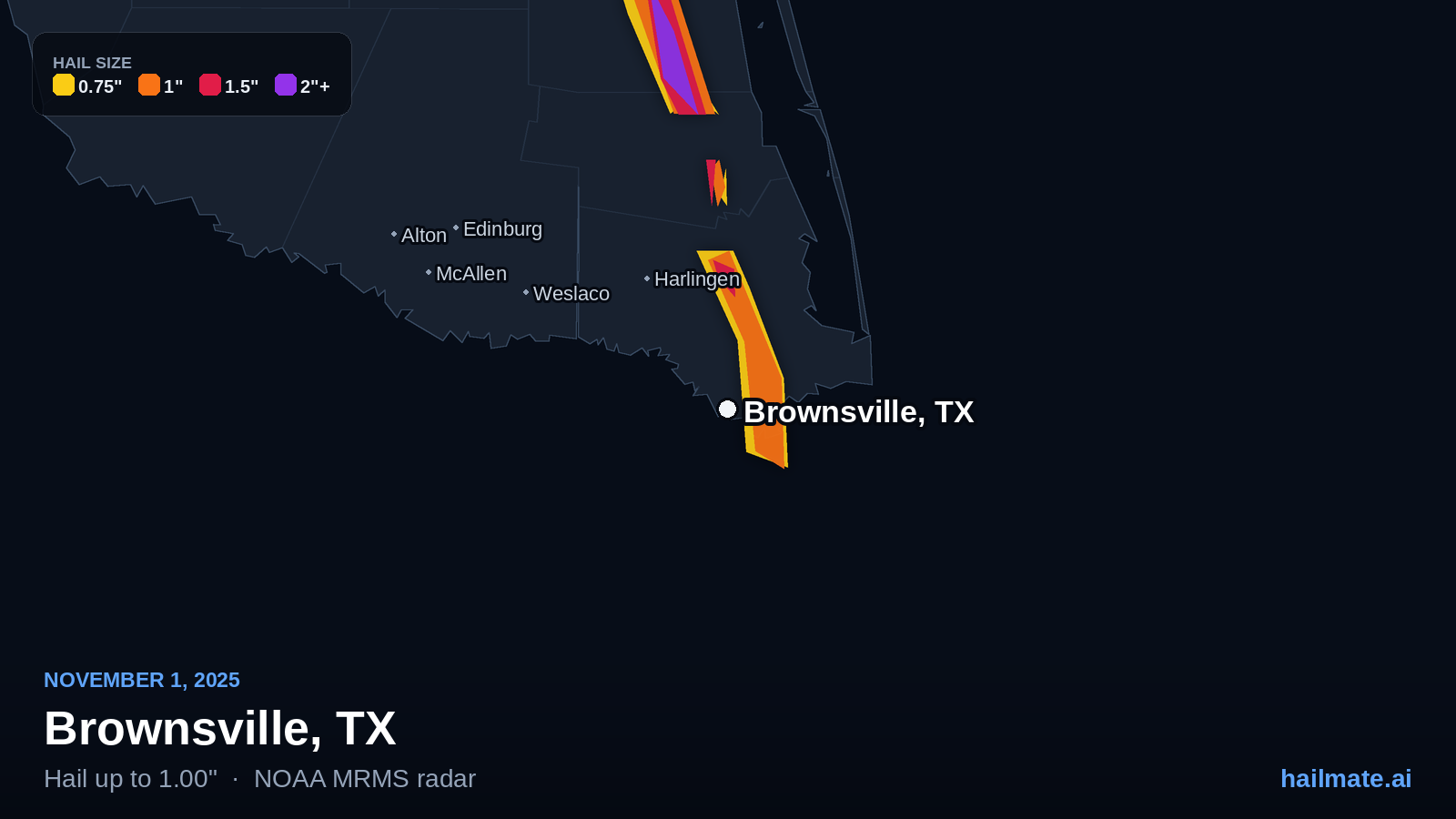 Hail swath map for Brownsville, TX on November 1, 2025 showing 1.00 inch hail.