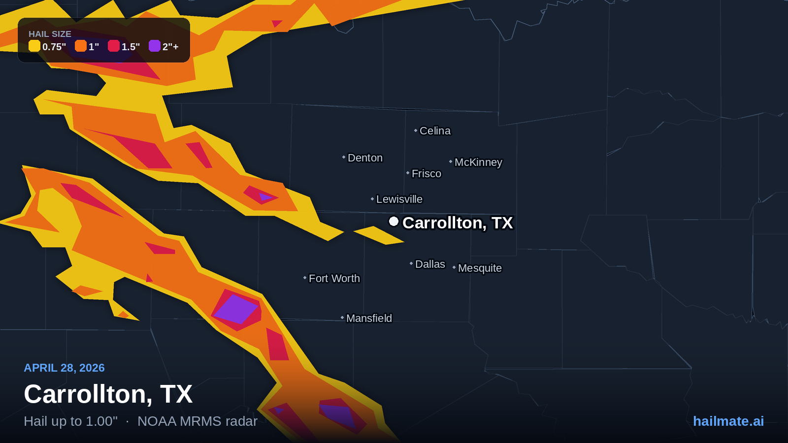 Hail swath map for Carrollton, TX on April 28, 2026 showing 1.00 inch hail.