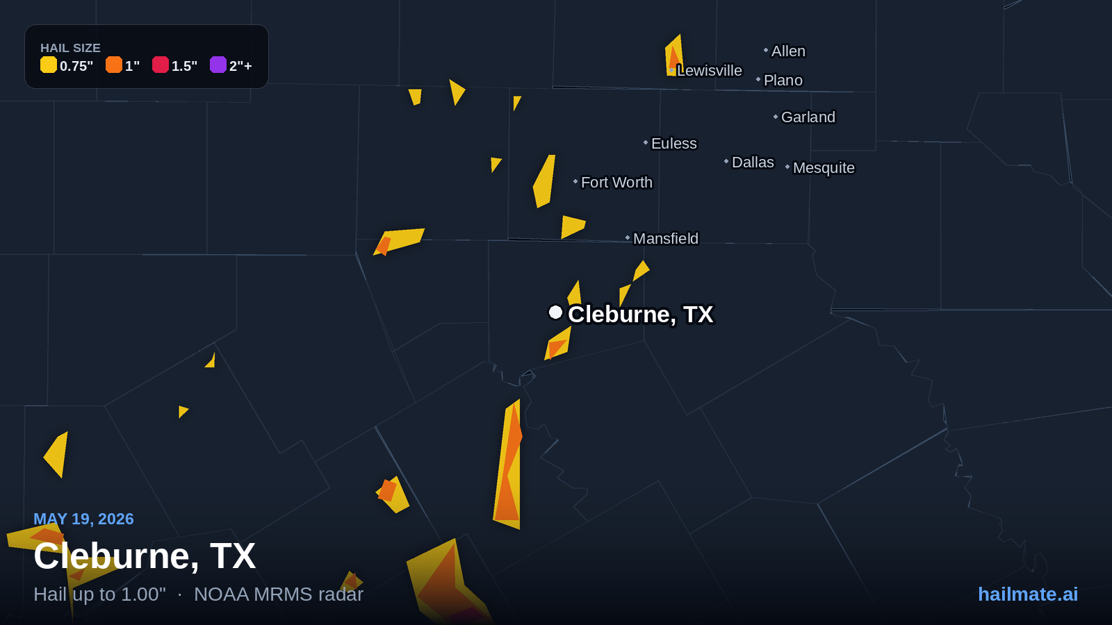 Hail swath map for Cleburne, TX on May 19, 2026 showing 1.00 inch hail.