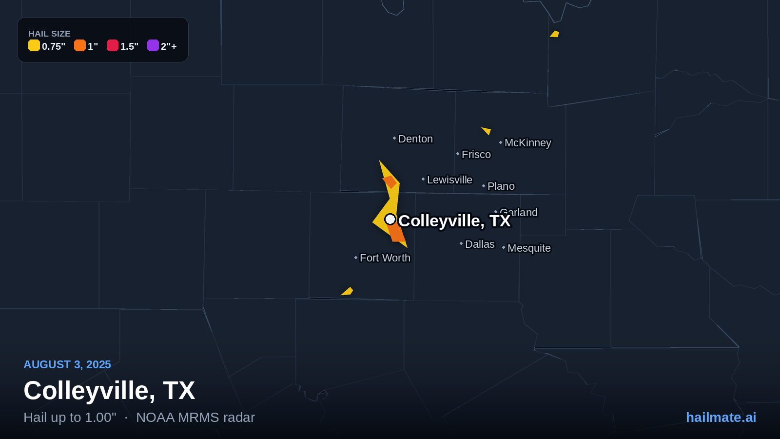 Hail swath map for Colleyville, TX on August 3, 2025 showing 1.00 inch hail.