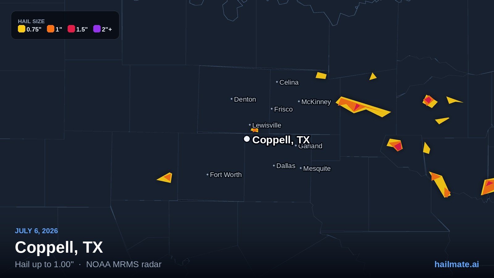 Hail swath map for Coppell, TX on July 6, 2026 showing 1.00 inch hail.