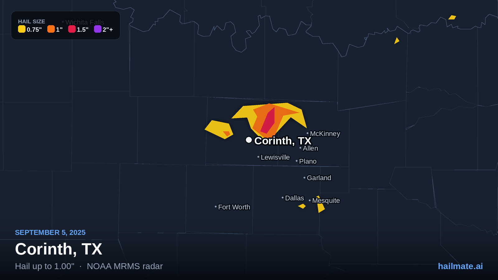 Hail swath map for Corinth, TX on September 5, 2025 showing 1.00 inch hail.