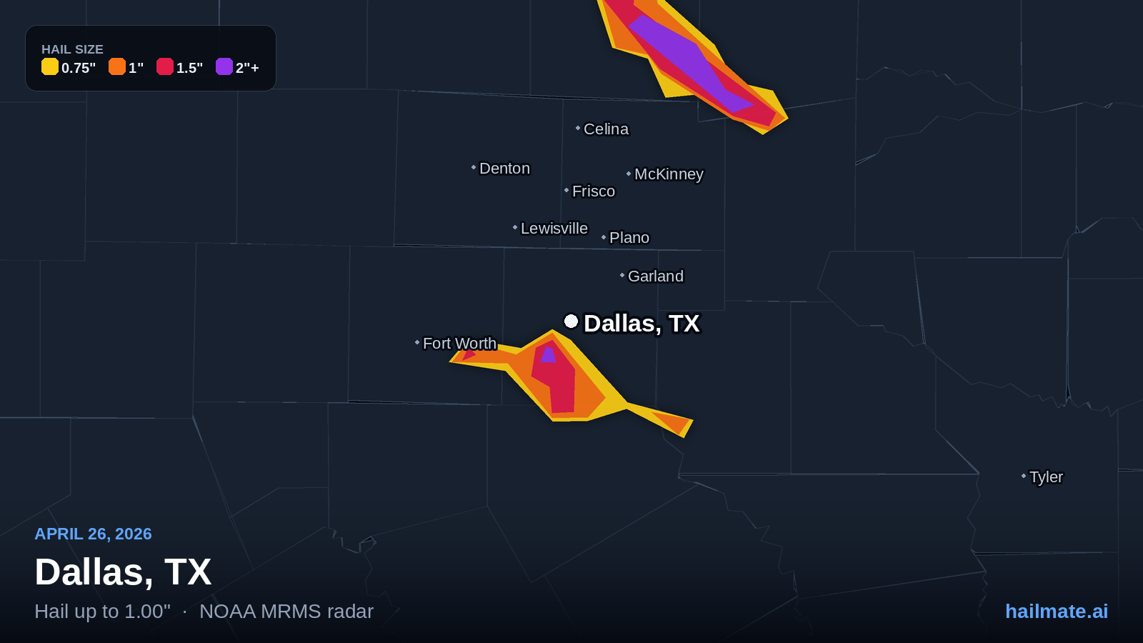 Hail swath map for Dallas, TX on April 26, 2026 showing 1.00 inch hail.