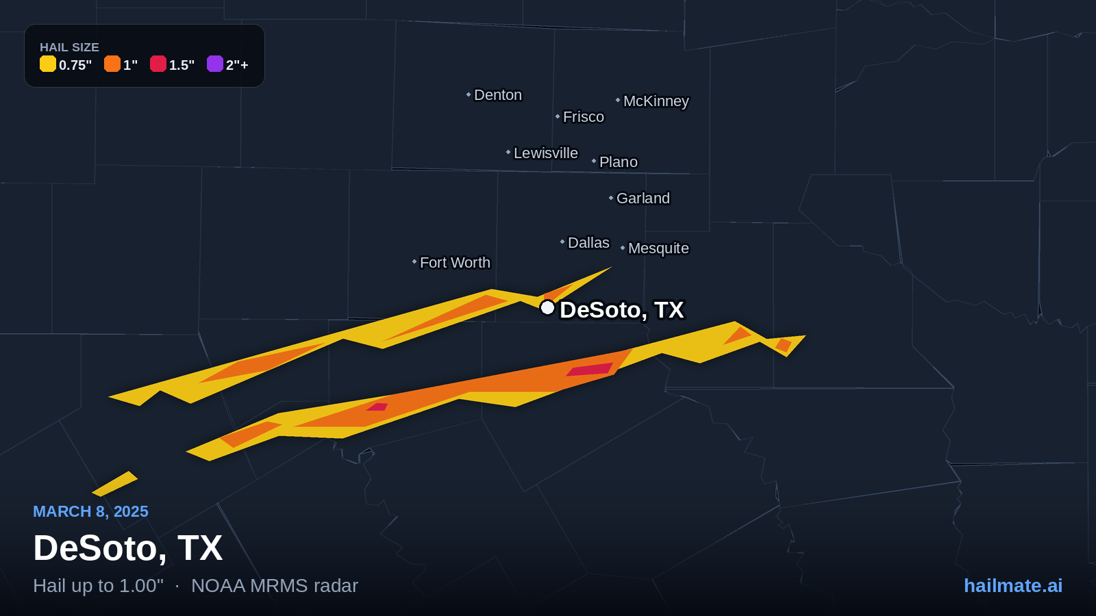 Hail swath map for DeSoto, TX on March 8, 2025 showing 1.00 inch hail.