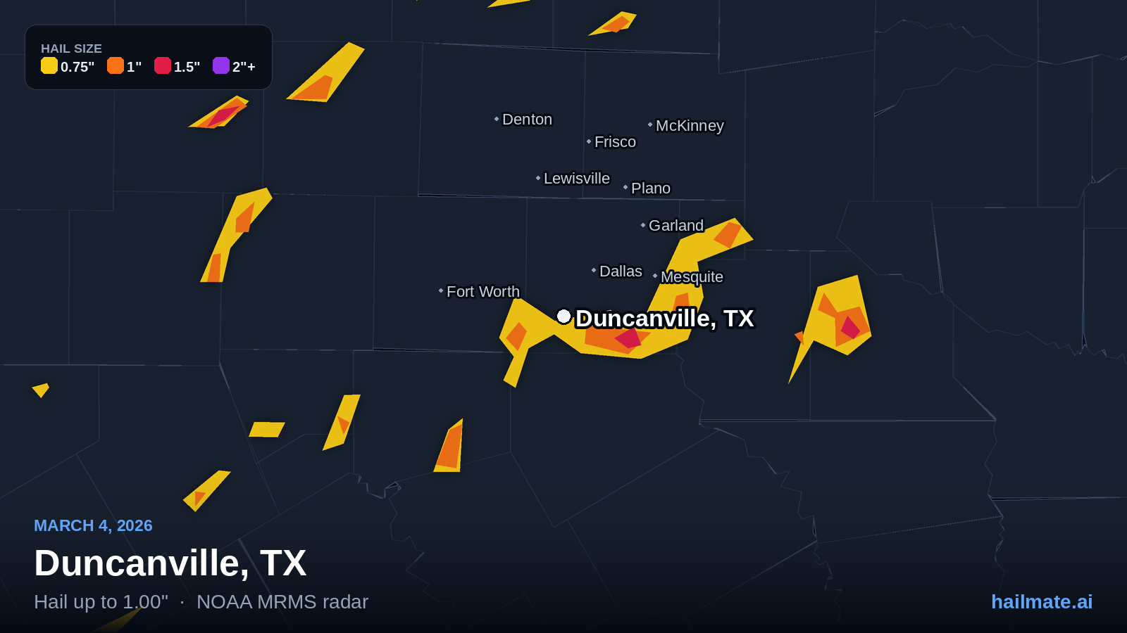 Hail swath map for Duncanville, TX on March 4, 2026 showing 1.00 inch hail.