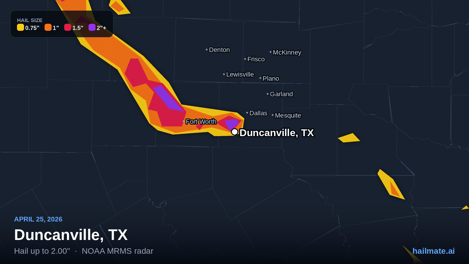 Hail swath map for Duncanville, TX on April 25, 2026 showing 2.00 inch hail.