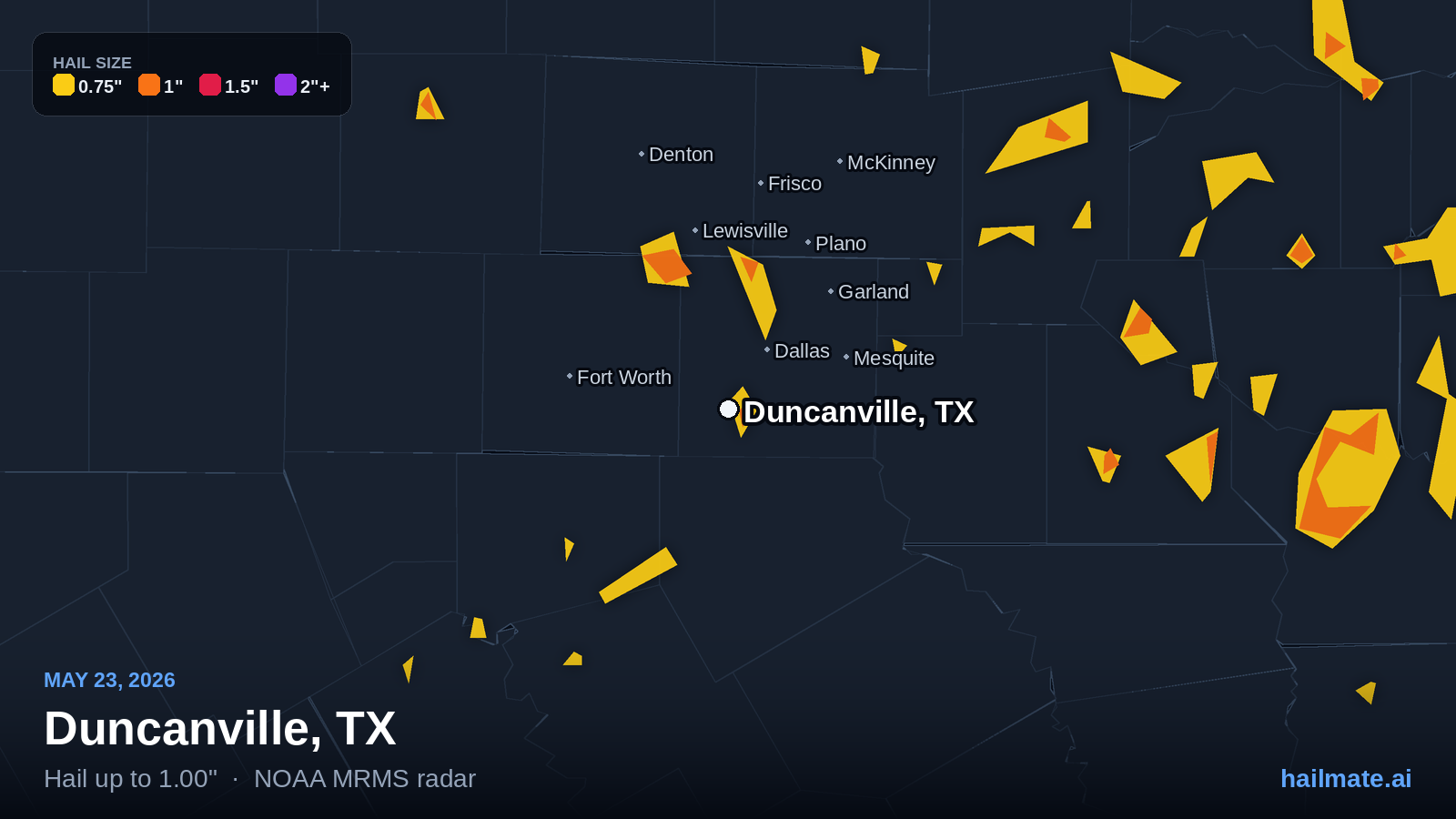 Hail swath map for Duncanville, TX on May 23, 2026 showing 1.00 inch hail.