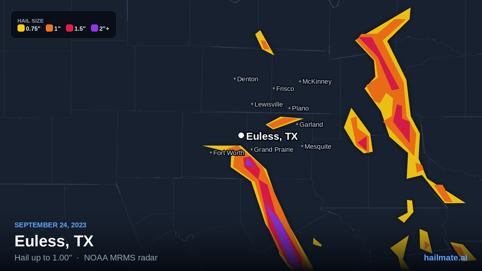 Hail swath map for Euless, TX on September 24, 2023 showing 1.00 inch hail.