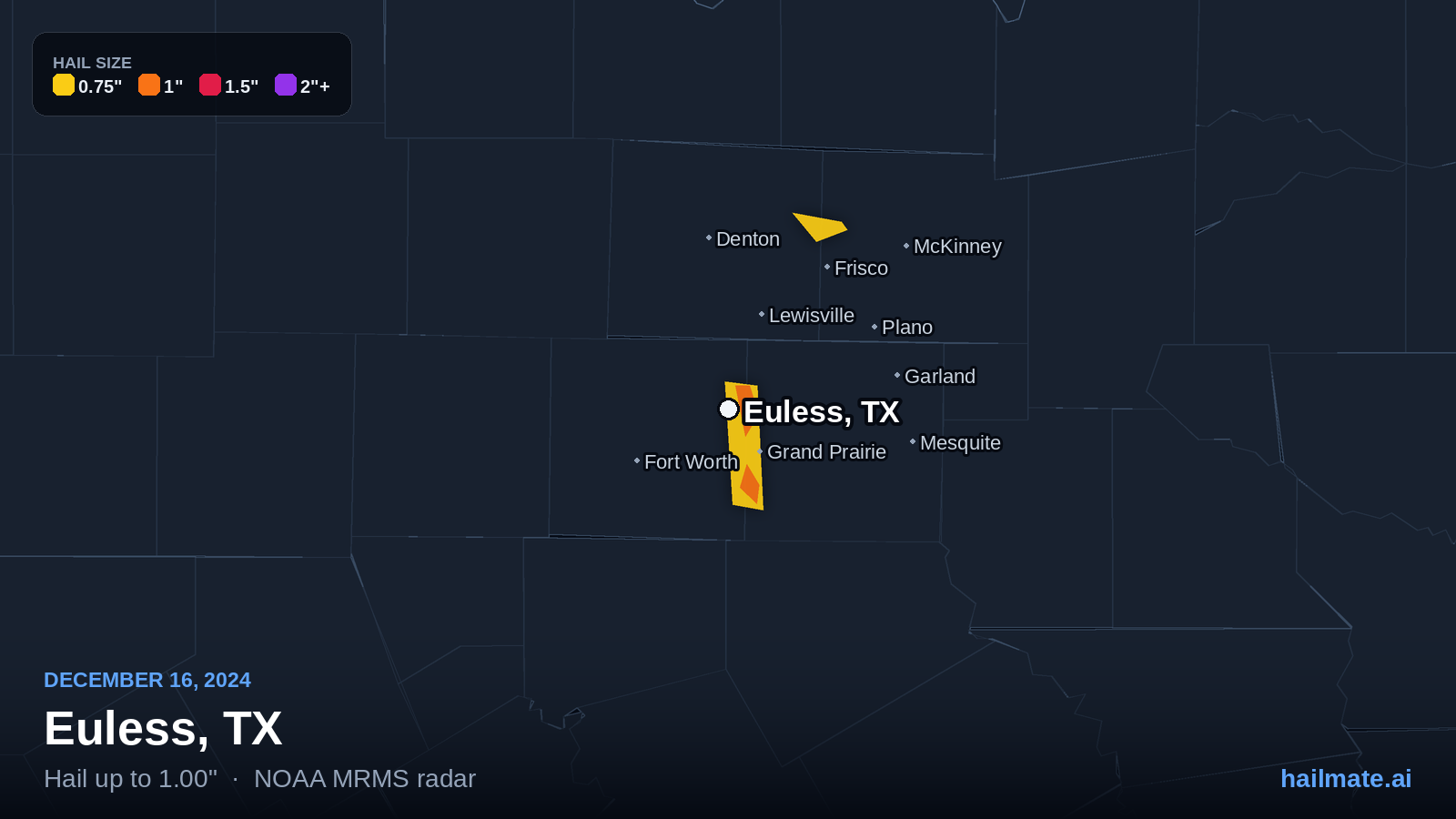Hail swath map for Euless, TX on December 16, 2024 showing 1.00 inch hail.