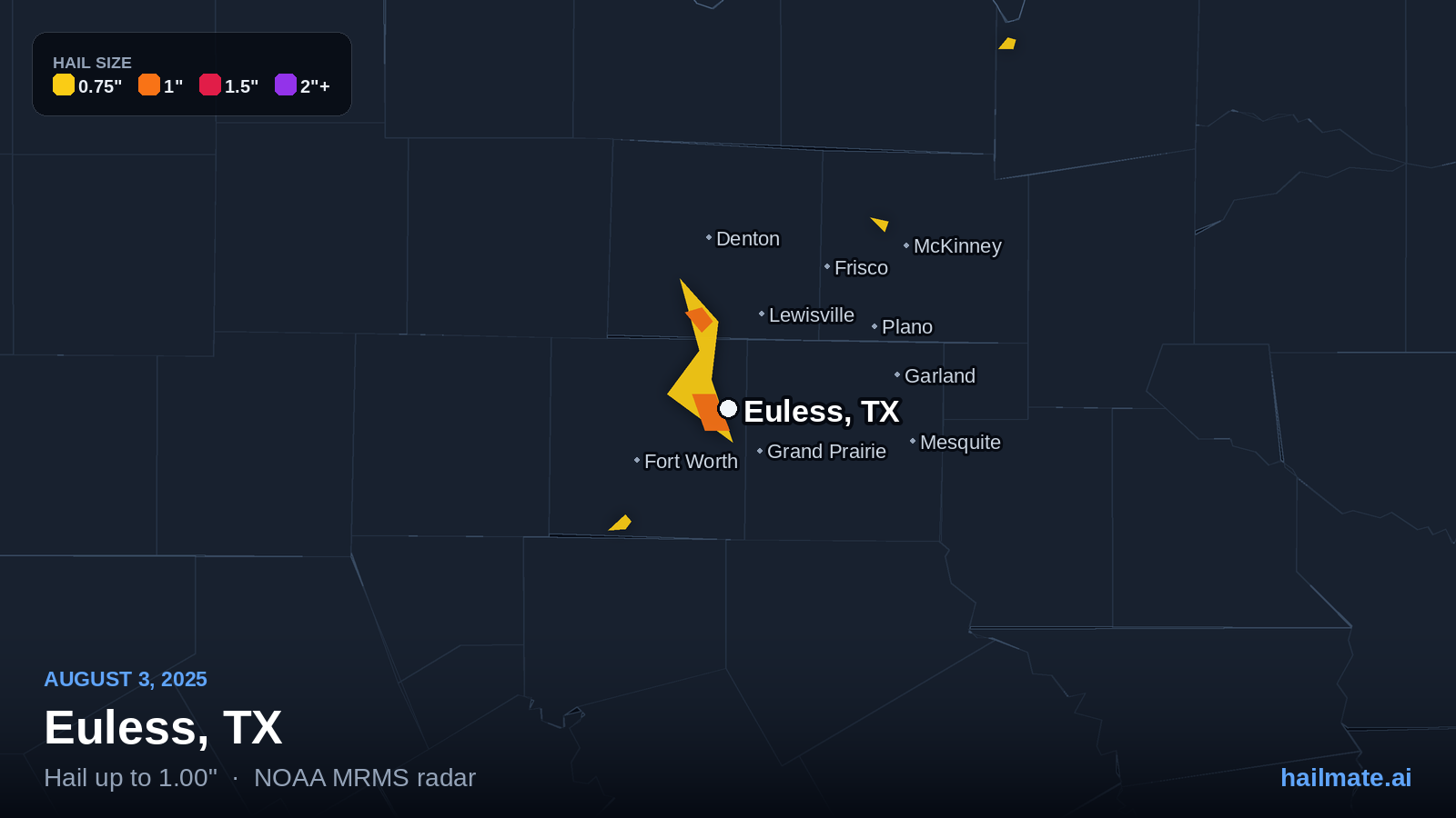 Hail swath map for Euless, TX on August 3, 2025 showing 1.00 inch hail.