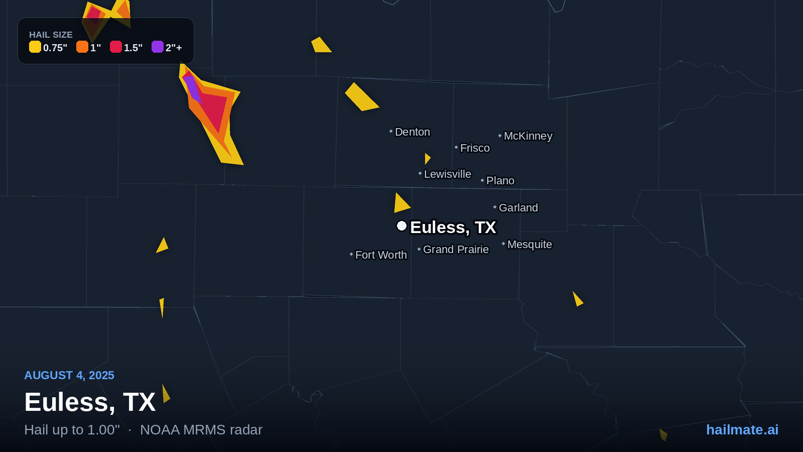 Hail swath map for Euless, TX on August 4, 2025 showing 1.00 inch hail.
