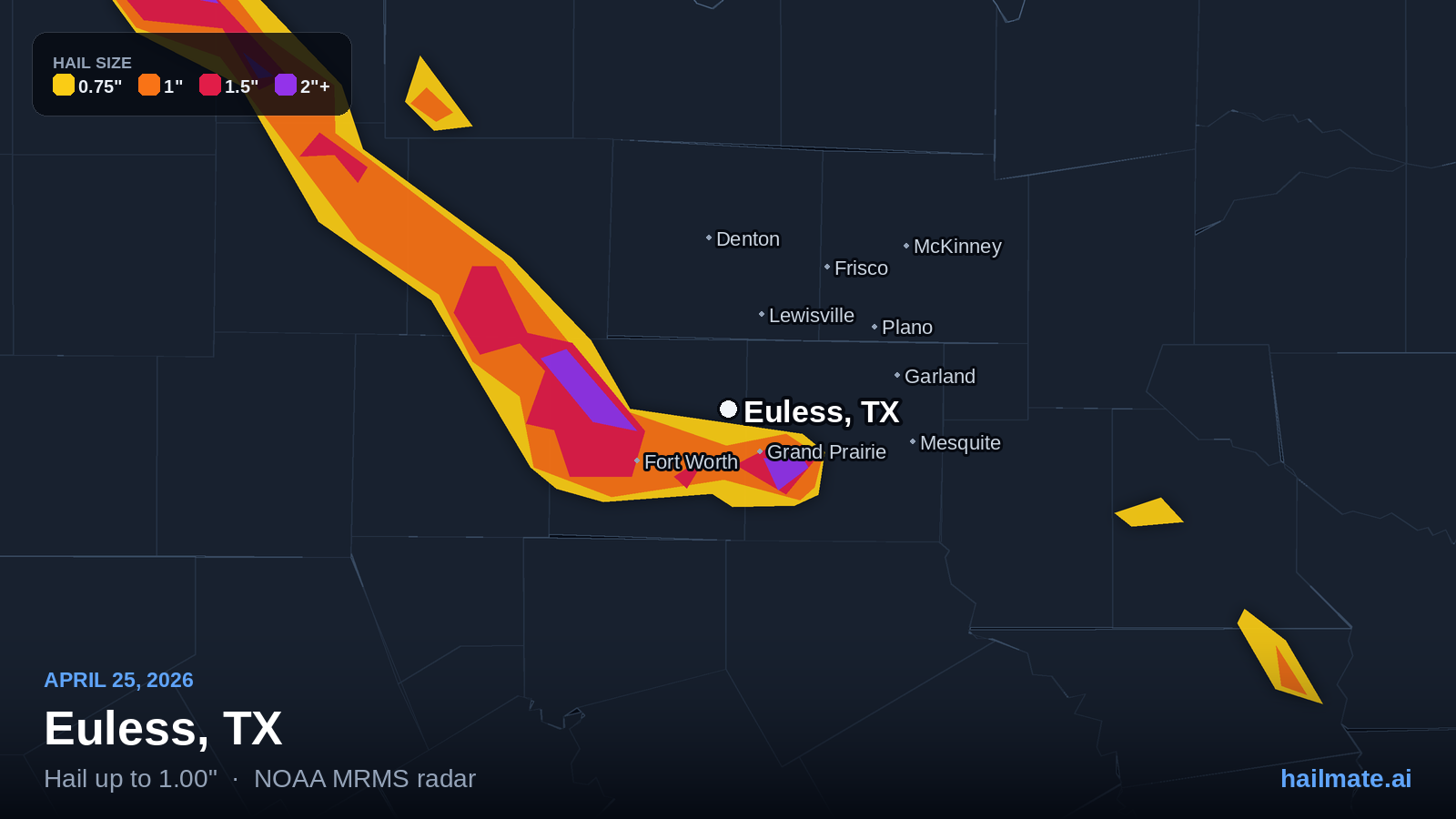 Hail swath map for Euless, TX on April 25, 2026 showing 1.00 inch hail.