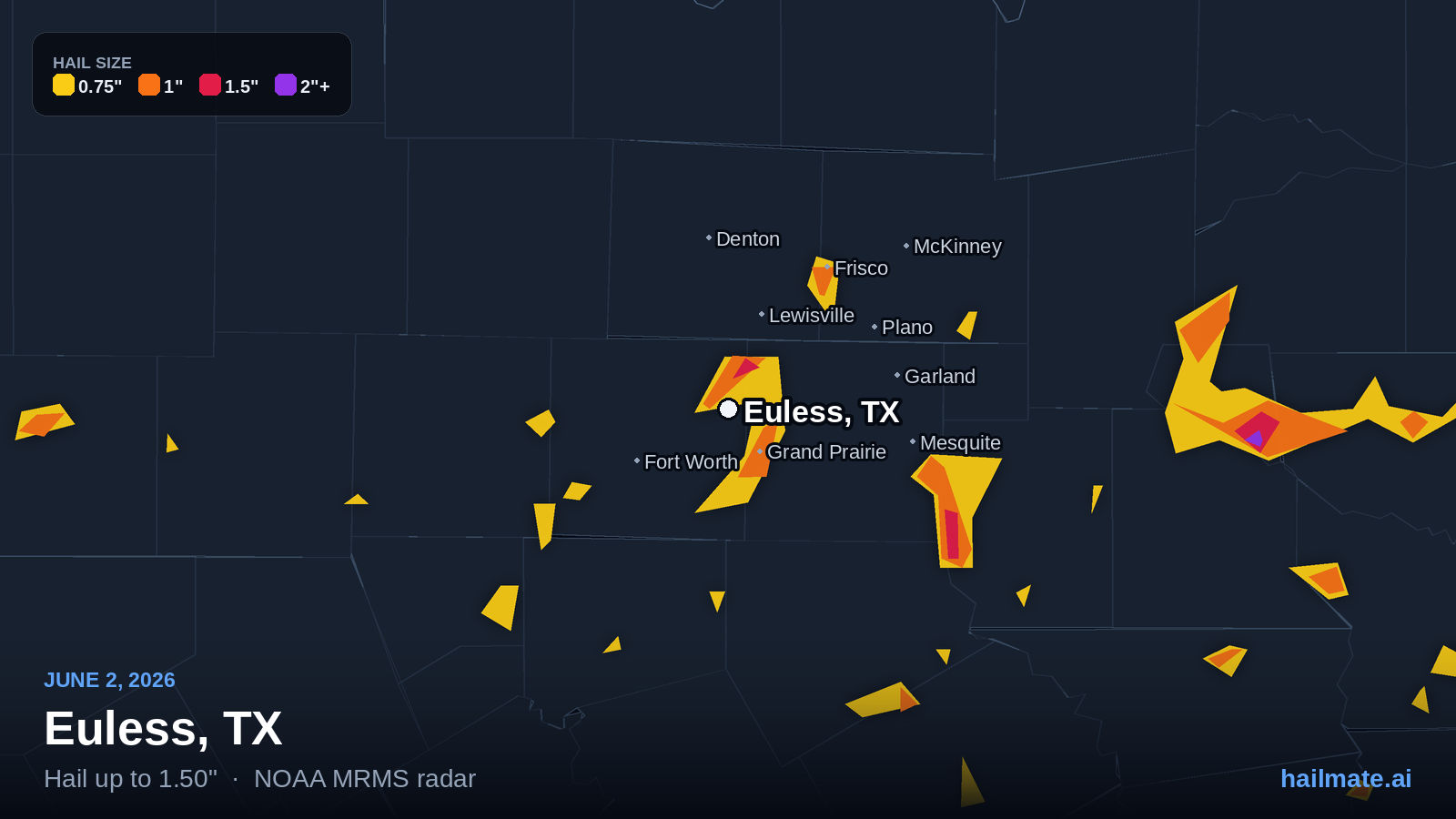 Hail swath map for Euless, TX on June 2, 2026 showing 1.50 inch hail.