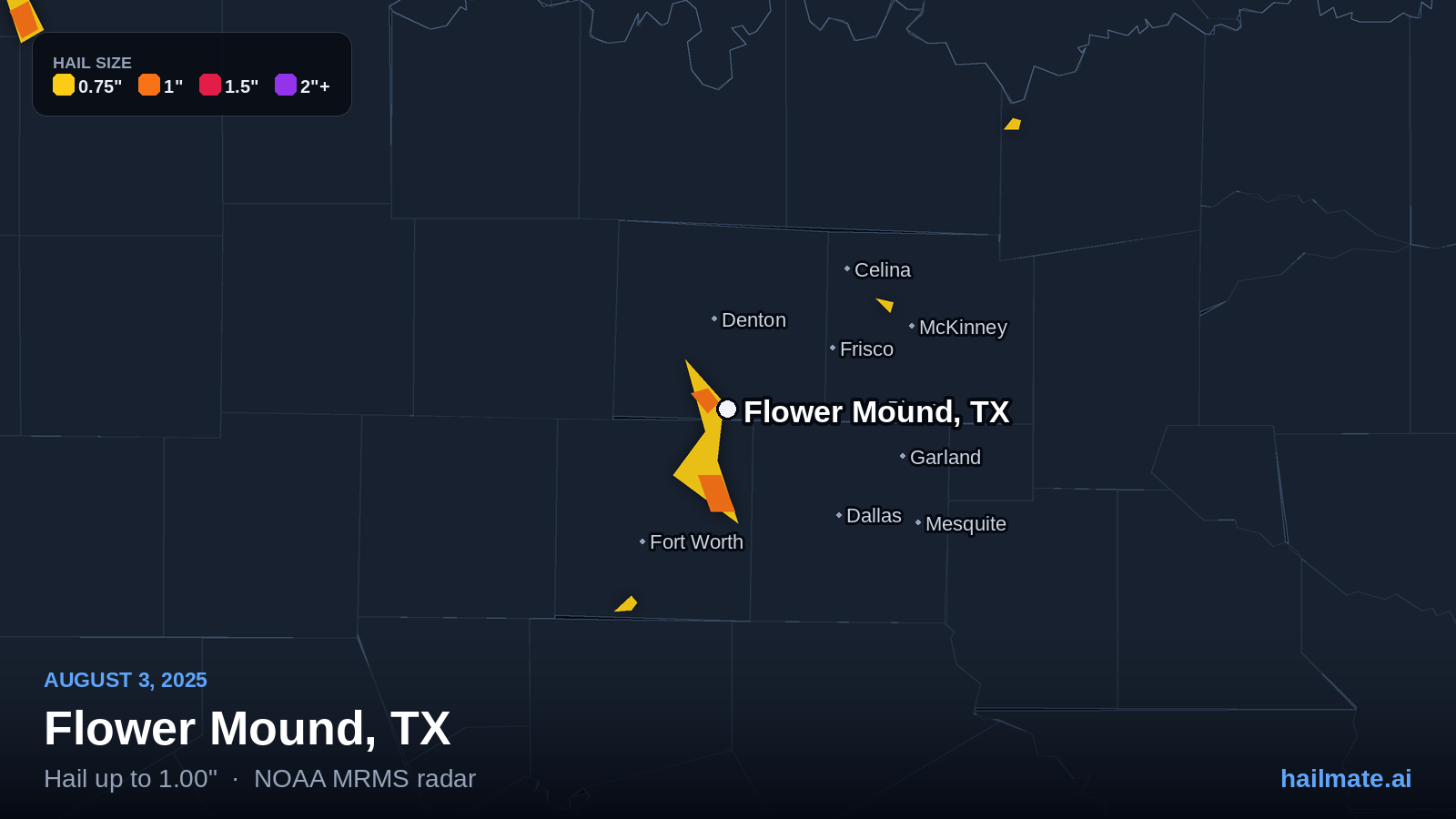 Hail swath map for Flower Mound, TX on August 3, 2025 showing 1.00 inch hail.