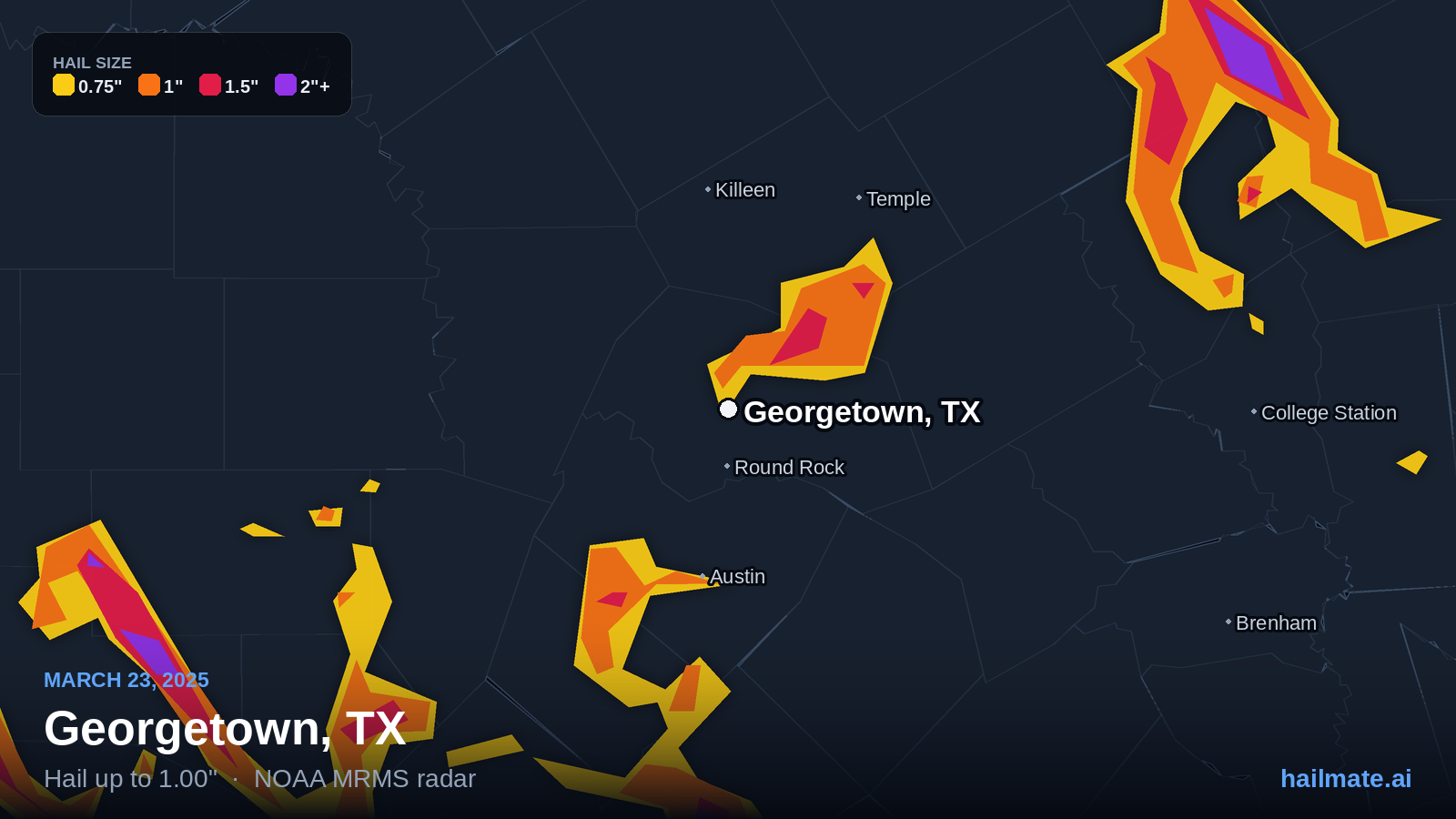 Hail swath map for Georgetown, TX on March 23, 2025 showing 1.00 inch hail.