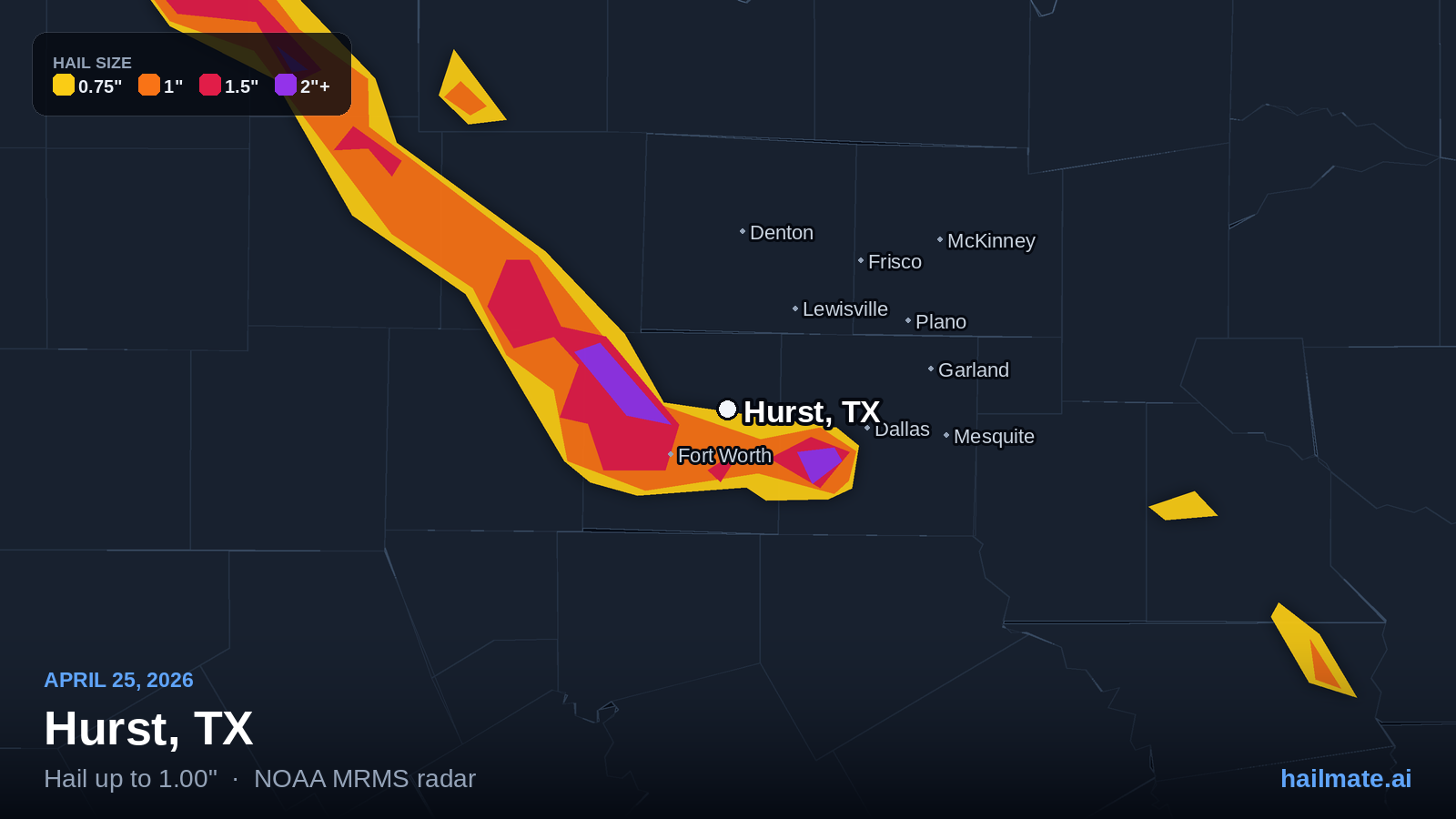 Hail swath map for Hurst, TX on April 25, 2026 showing 1.00 inch hail.