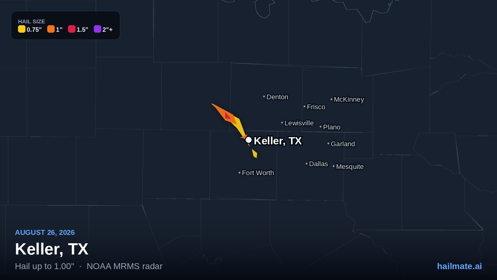 Hail swath map for Keller, TX on August 26, 2026 showing 1.00 inch hail.