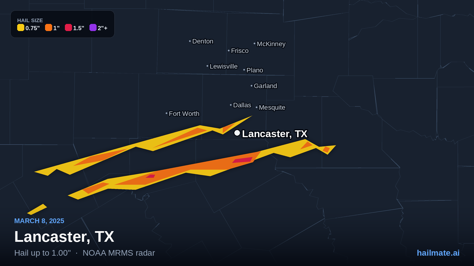 Hail swath map for Lancaster, TX on March 8, 2025 showing 1.00 inch hail.