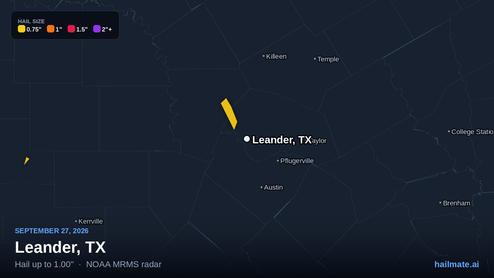 Hail swath map for Leander, TX on September 27, 2026 showing 1.00 inch hail.