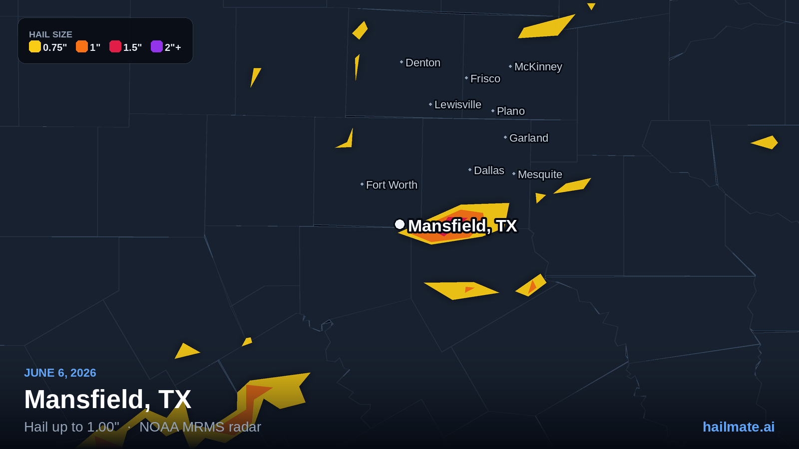 Hail swath map for Mansfield, TX on June 6, 2026 showing 1.00 inch hail.
